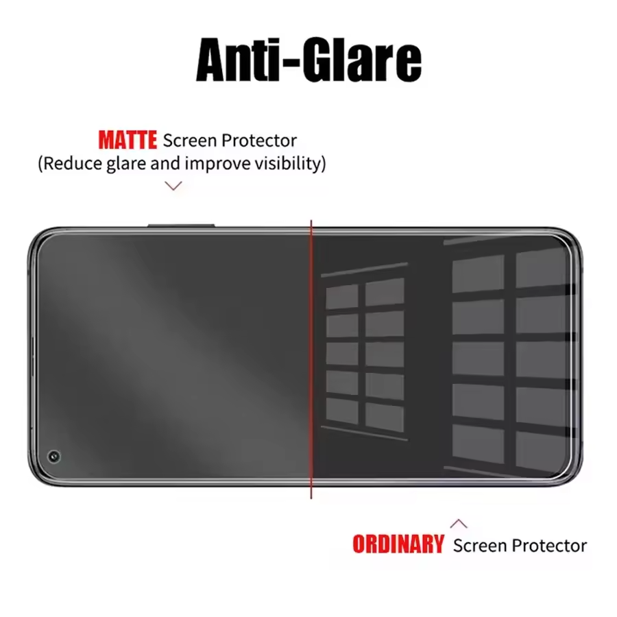 4PCS Matte Hydrogel Film for R - đánh giá và giá Realme Note 50