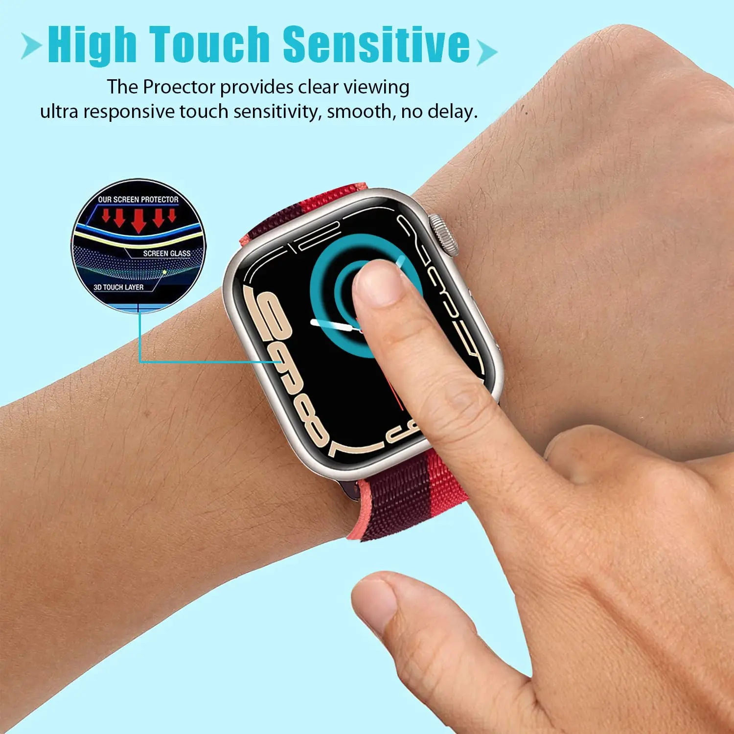 3D Tempered Glass For Apple Wa - đánh giá và giá Smartwatch Screen Film