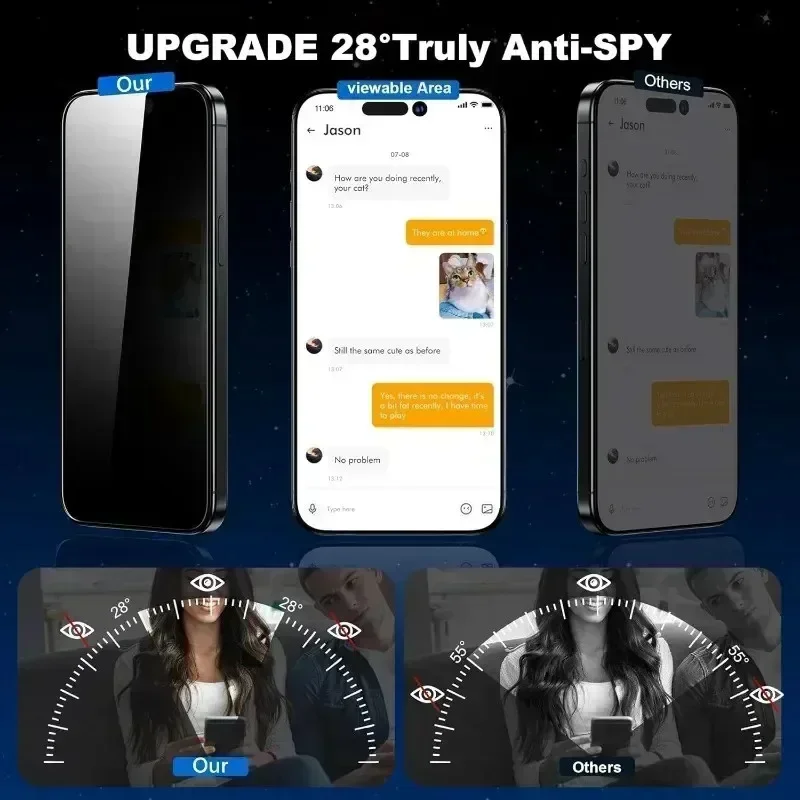 5PCS Anti-Spy Peeping Tempered - đánh giá và giá Realme Note 50