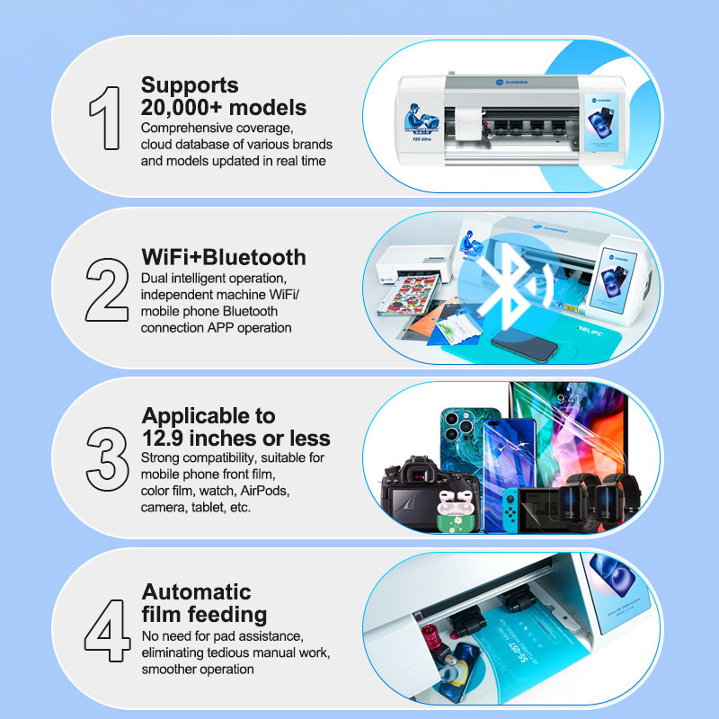 SUNSHINE Y25 Ultra Unlimited T - đánh giá và giá Screen Protector Cutter